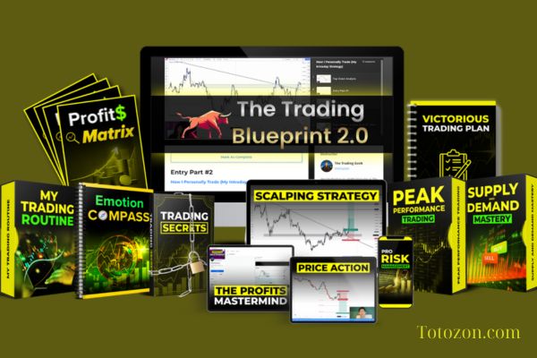 The Trading Blueprint By Brad Goh The Trading Geek 3