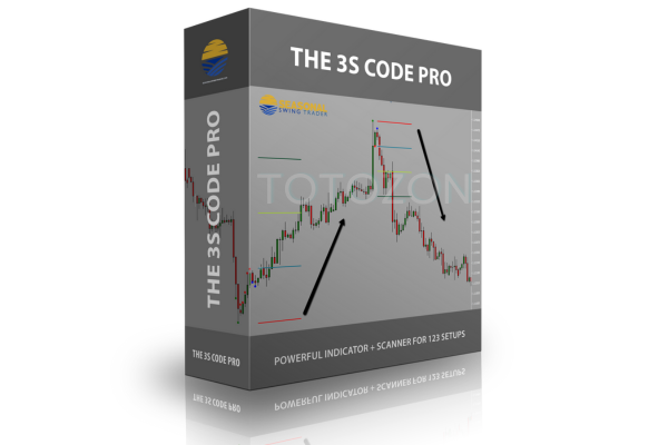 3S Code Pro with Seasonal Swing Trader image 600x400
