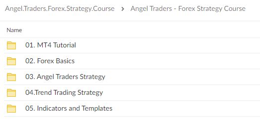 Forex Strategy Course with Angel Traders 419939RsfzlXz Forex Strategy Course By Angel Traders