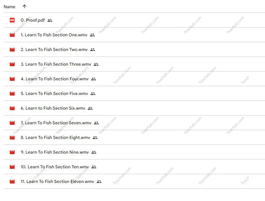 42089oIevUpIa Learn To Fish Part II Generating Consistent Income Through Day Trading By Daniell