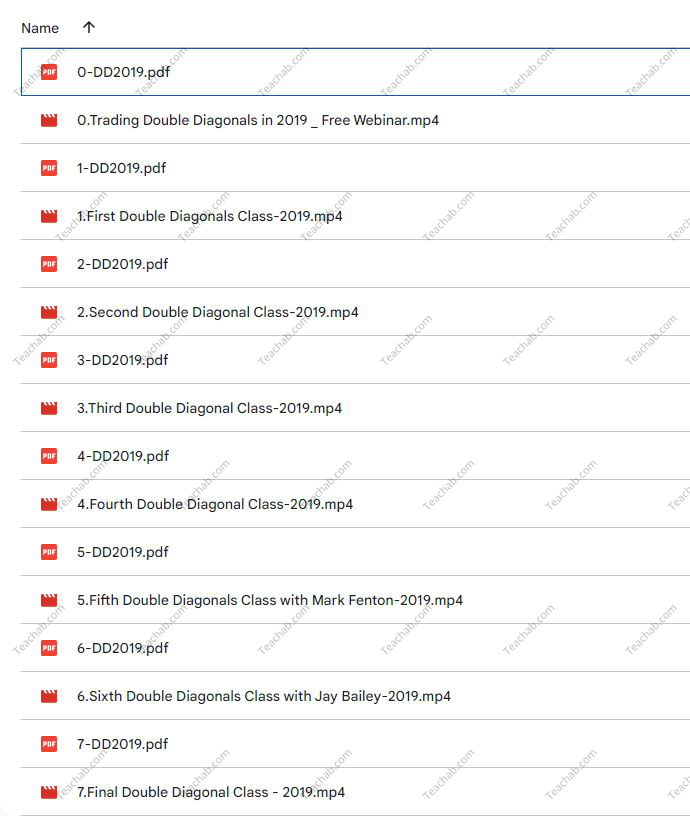 Trading Double Diagonals in 2019 with Dan Sheridan - Sheridan Options Mentoring 42863ZklMBq9A Trading Double Diagonals in 2019 By Dan Sheridan Sheridan Mentoring