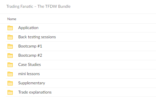 The TFDW Bundle – Tradingfanatic 42935WbX39uV6 The TFDW Bundle – Tradingfanatic