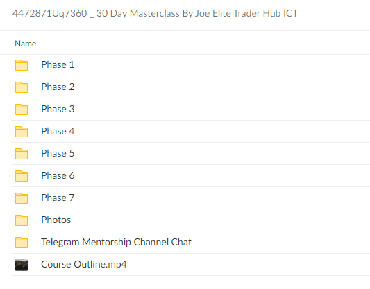 4472871Uq7360 30 Day Masterclass By Joe Elite Trader Hub ICT
