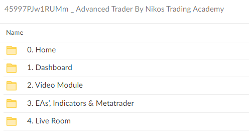 45997PJw1RUMm Advanced Trader By Nikos Trading Academy
