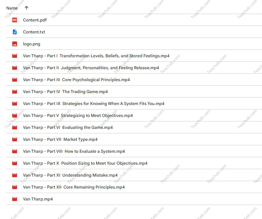 Tharp Think Essentials Video Workshop with Van Tharp 50603m5XoUz Tharp Think Essentials Video Workshop