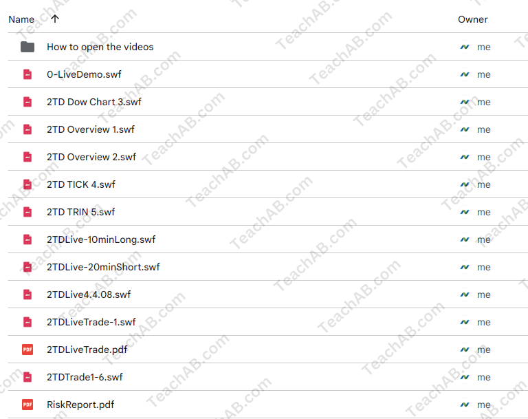 2 Trades A Day with Jason Hale 54921B6ojBU 2 Trades A Day