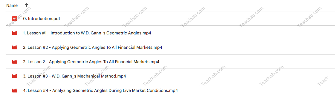 Geometric Angles Applied To Modern Markets with Sean Avidar 55821hGwyw0 Geometric Angles Applied To Modern Markets