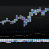 Advanced Trading Course - Footprint Charts, Market Profile & TPO with Jayson Casper image