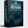 All Candlestick Patterns Tested And Ranked with Quantified Strategies image