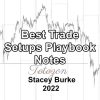 Best Trading Set Ups Playbook with Stacey Burke Trading image