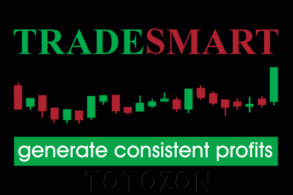NQ Price Action Mastery By Trade Smart image