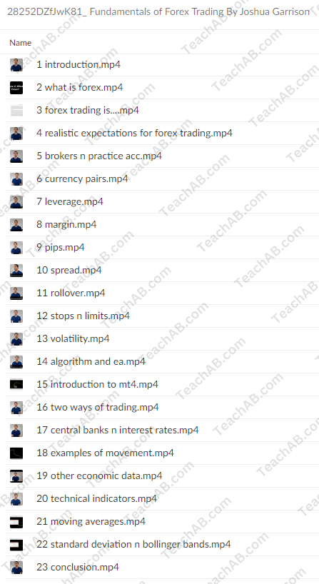 Fundamentals of Forex Trading with Joshua Garrison 28252DZfJwK81 Fundamentals of Forex Trading By Joshua Garrison 1