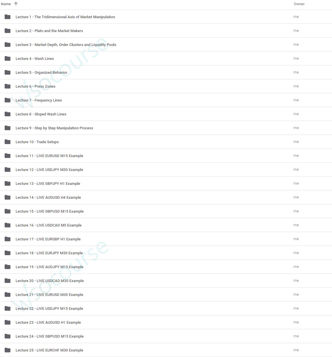 Market Maker Strategy Video Course with Fractal Flow Pro 401517hYbmQUR Market Maker Strategy Video Course By Fractal Flow Pro