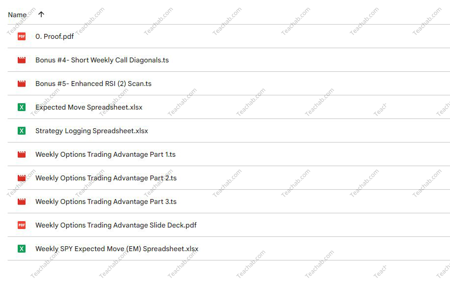 Weekly Options Trading Advantage Class with Doc Severson 40235sAbpuAc4 Weekly Options Trading Advantage Class with Doc Severson