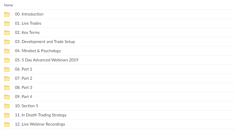 Advanced Trading System - How To 10x Your Trading Skillsets & Results with The Trade Academy 40990Jvib1Bhg Advanced Trading System How To 10x Your Trading Skillsets Results