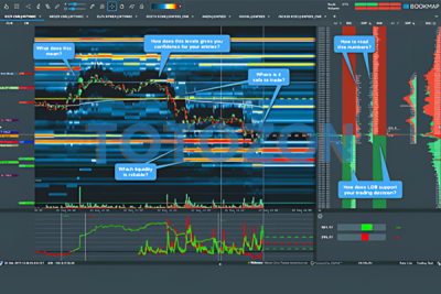 Bookmap Masterclass By Trading To Win image