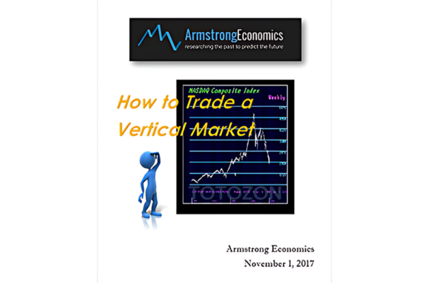 How to Trade a Vertical Market with Armstrong Economics image