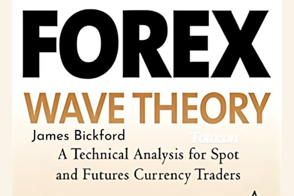 Illustration of Forex Wave Theory analysis in currency trading.