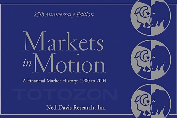 Markets In Motion By Ned Davis image