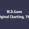 Original Charting 1936 by W.D.Gann image
