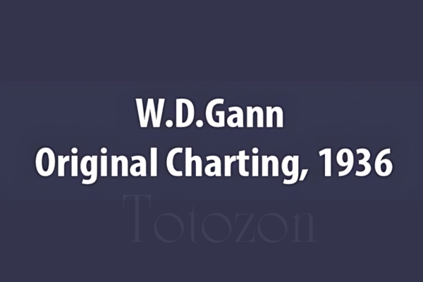 Original Charting 1936 by W.D.Gann image