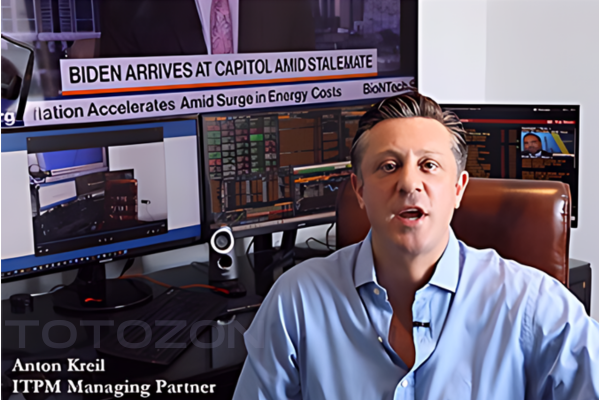 Professional Level Trading (IPLT) Online Video Series By Anton Kreil image