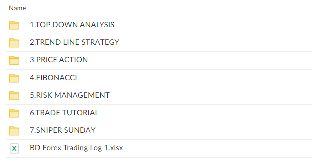 BD FX Course with FX Learning uploads 2023 02 09 24267d18f37aeb0eaea0b3bf26a853c931306625 41486I0dXye9q