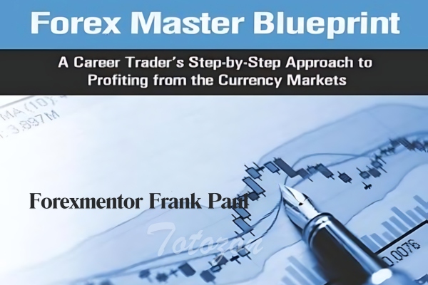 Detailed chart analysis and Forex trading strategies from the FOREX Master Blueprint 2010 guide.