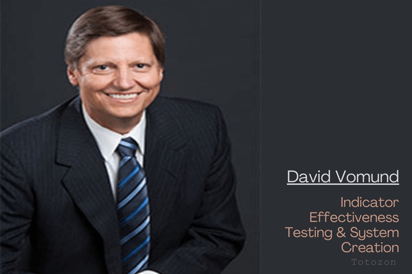 Indicator Effectiveness Testing & System Creation with David Vomund Indicator Effectiveness Testing & System Creation by David Vomund IMAGE